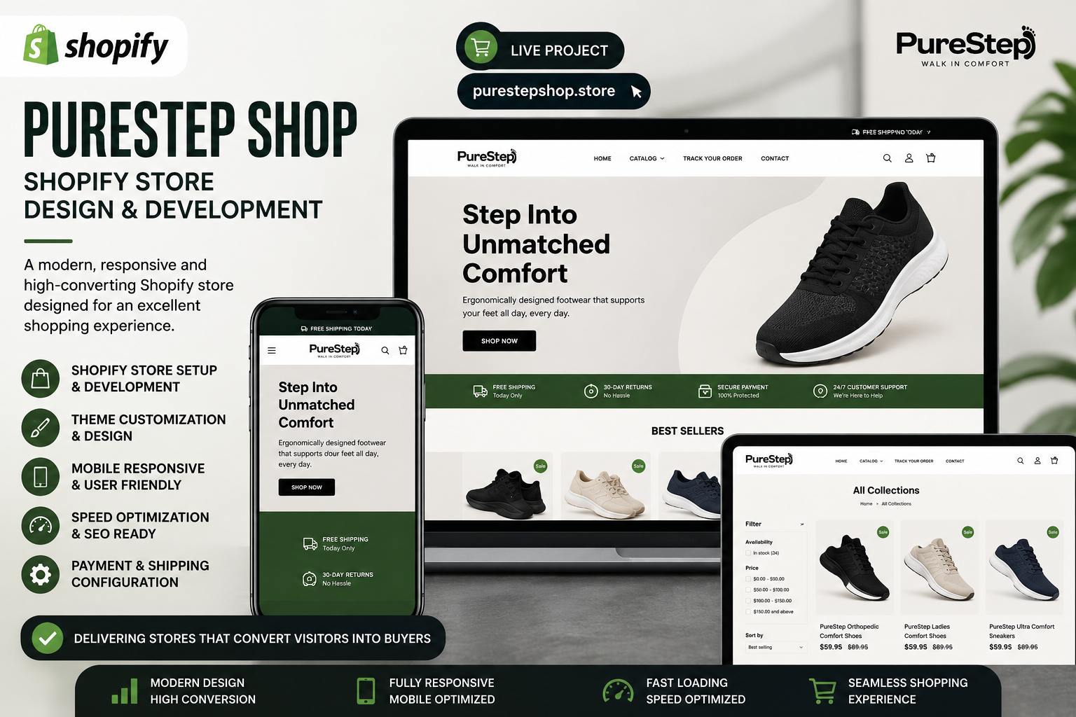 Ecommerce store design/redesign